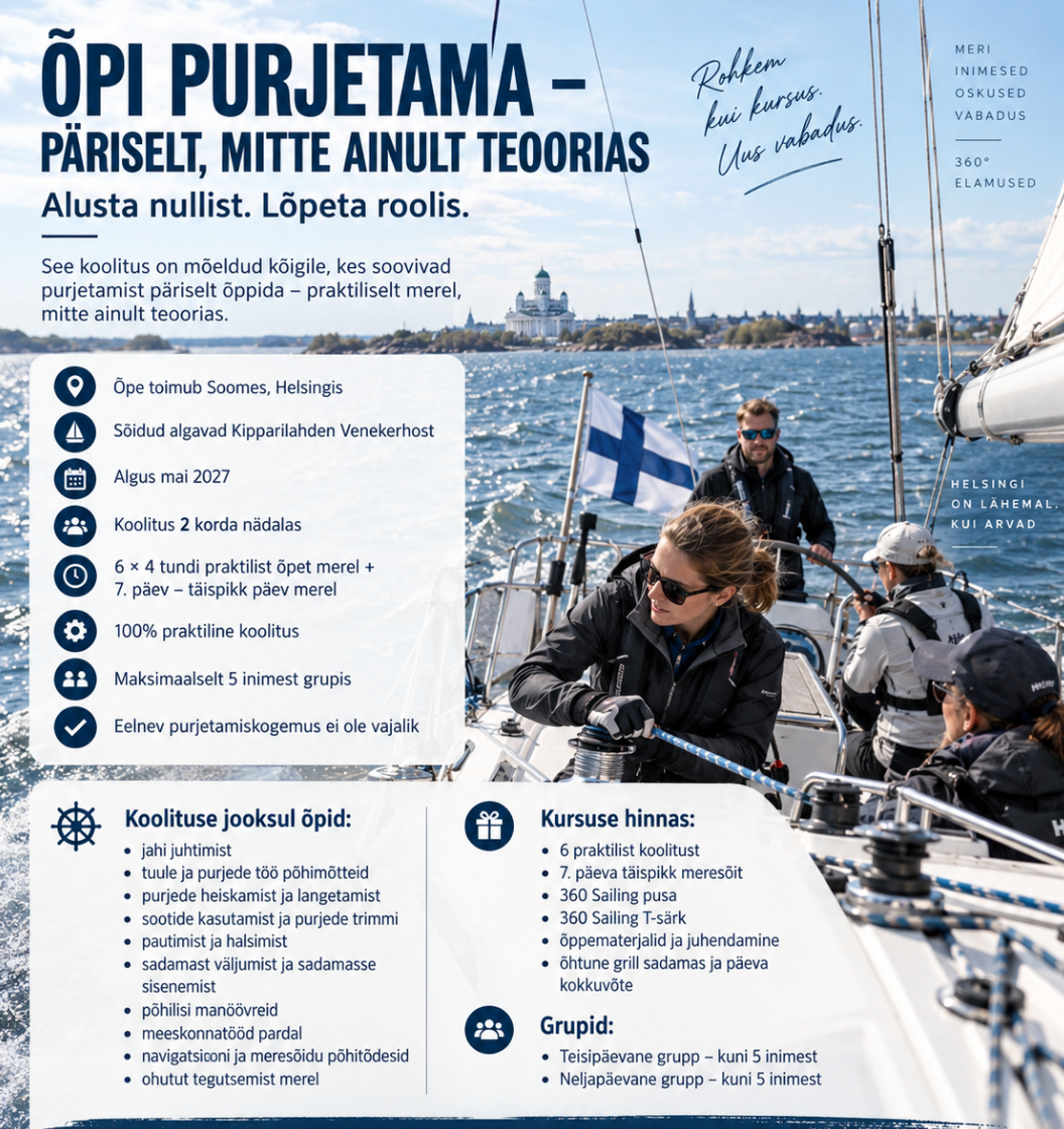 ÕPI PURJETAMA – PÄRISELT, MITTE AINULT TEOORIAS